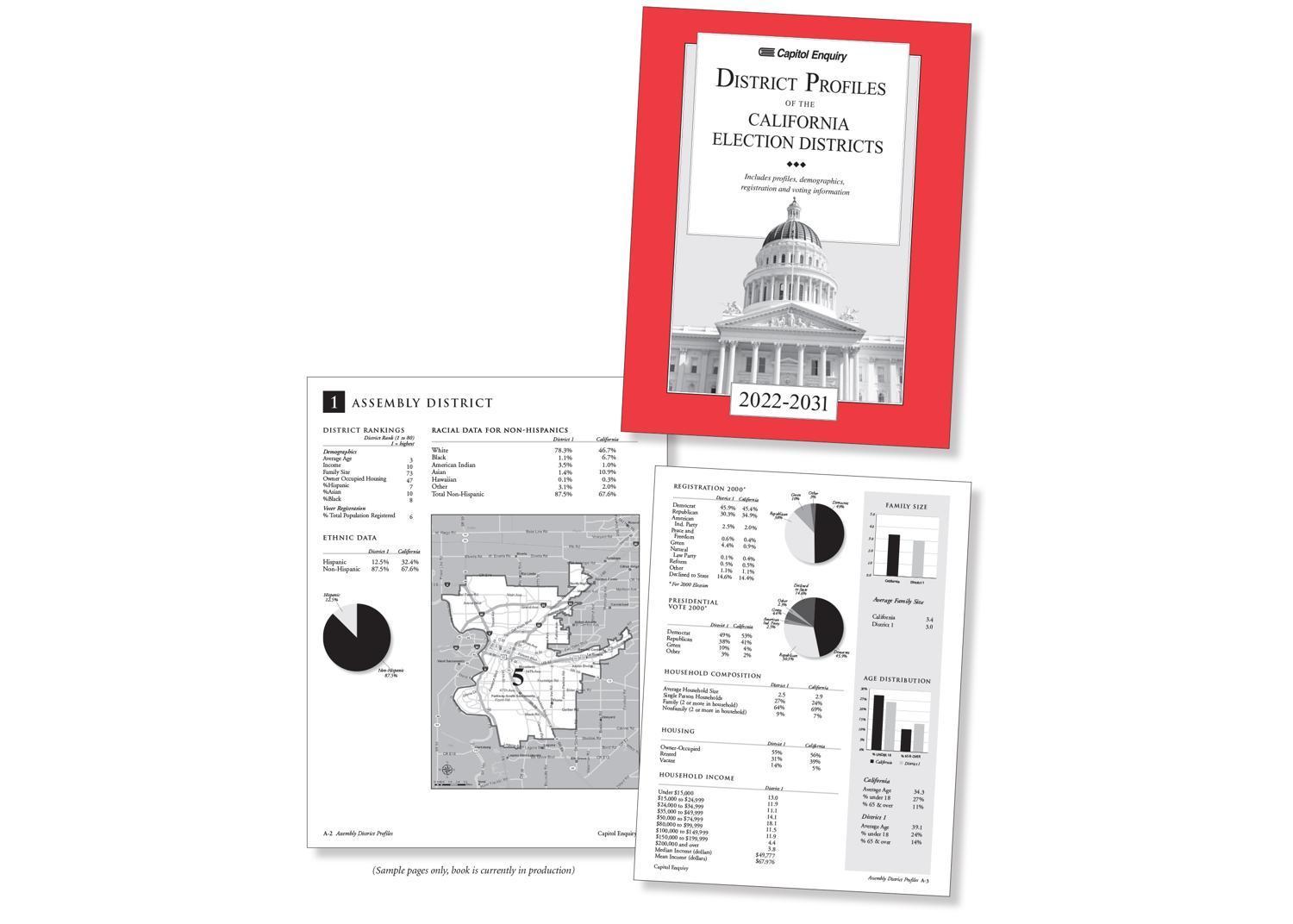 2022-2031 Election District Profiles (DP)